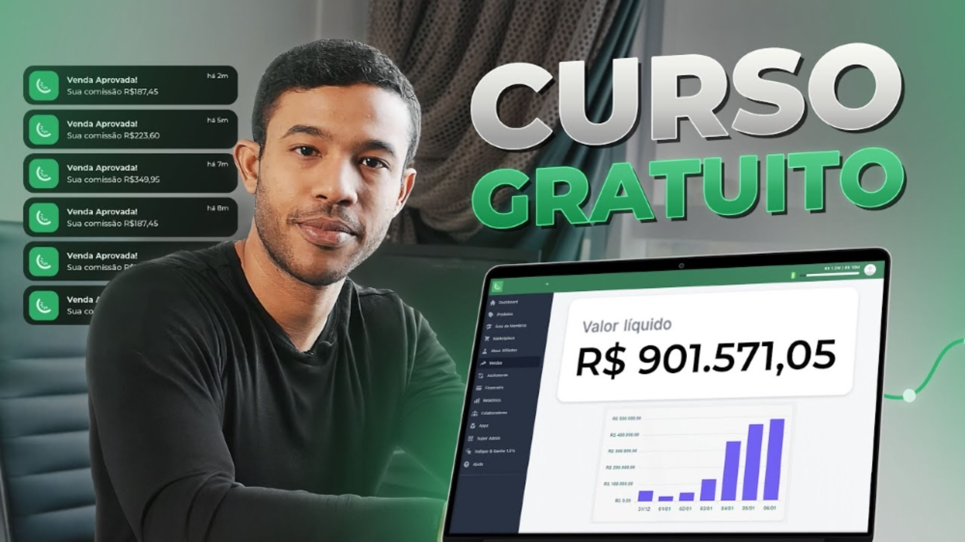 Como Ganhar Dinheiro na Internet: Curso Completo da Kiwify